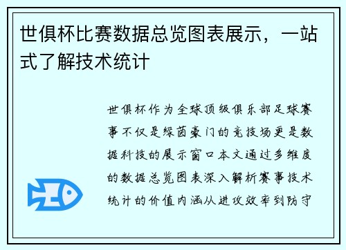 世俱杯比赛数据总览图表展示，一站式了解技术统计